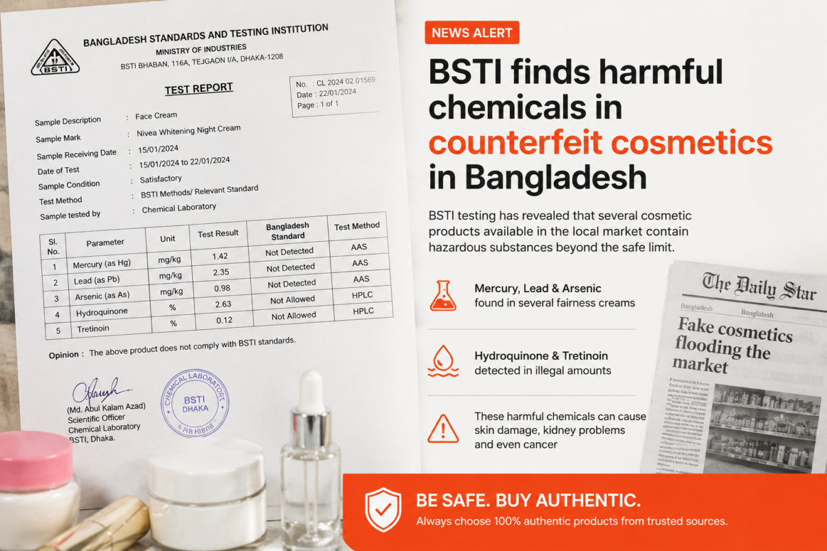 BSTI testing report data or news headline about counterfeit cosmetics in Bangladesh